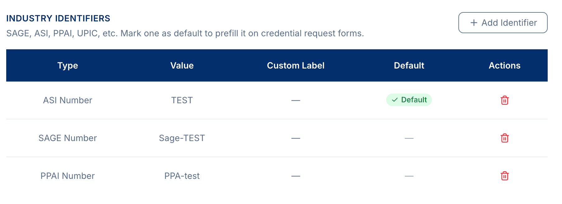 PSRESTful Industry Identifiers table listing an ASI Number marked as default, a SAGE Number, and a PPAI Number, with an Add Identifier button