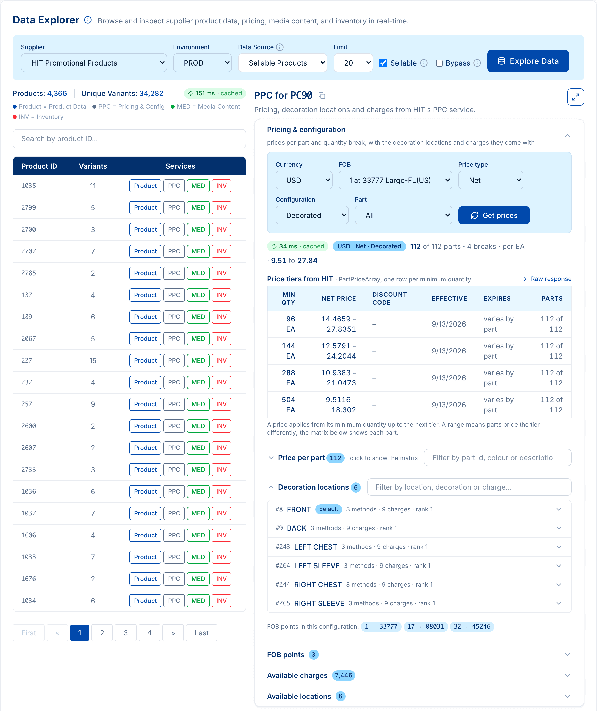 The redesigned Data Explorer: the HIT product list on the left and the Pricing & Configuration workspace for PC90 on the right, with the price tier table, a folded Price per part section and the decoration locations