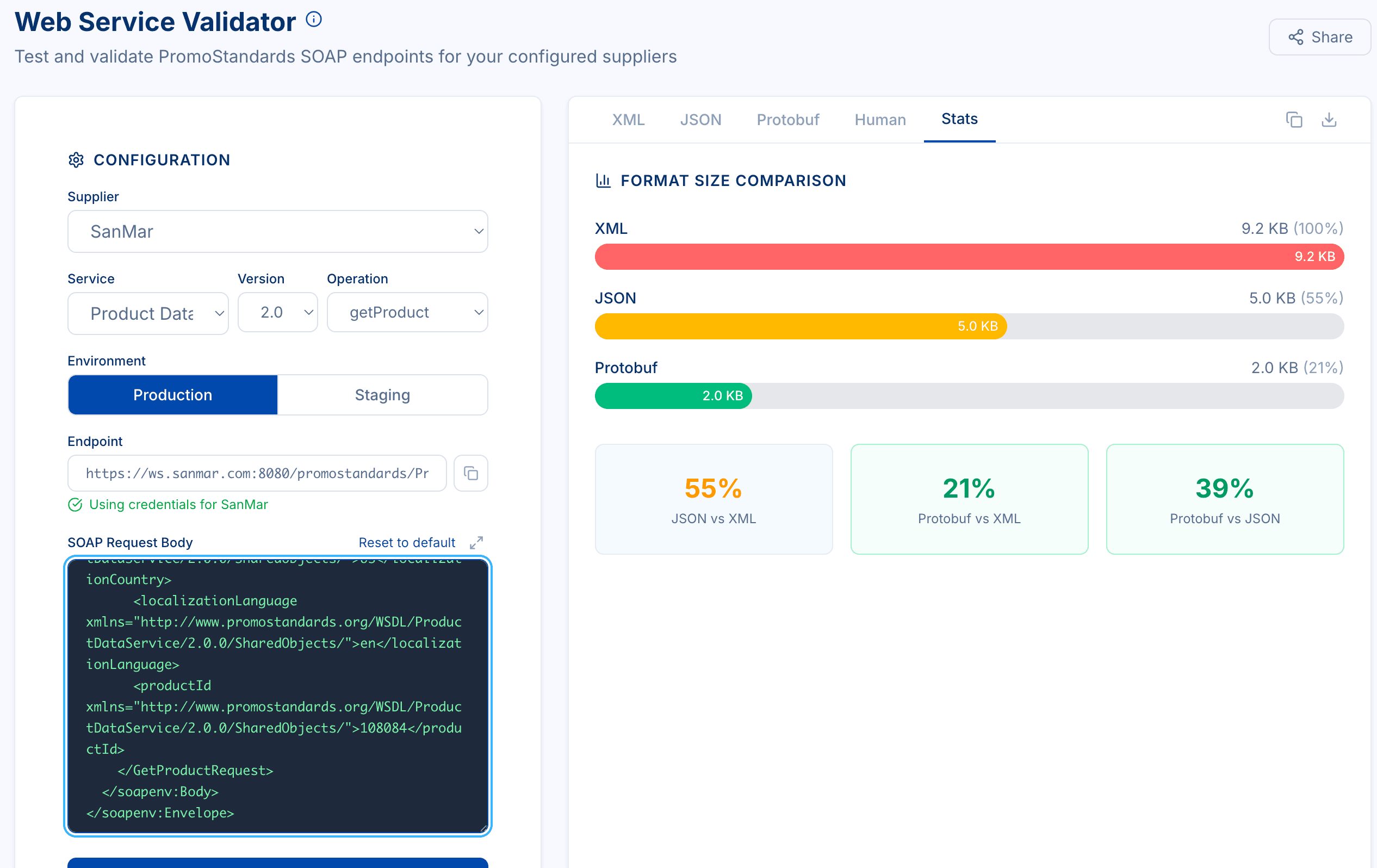 PSRESTful Web Service Validator showing format size comparison between XML, JSON, and Protobuf